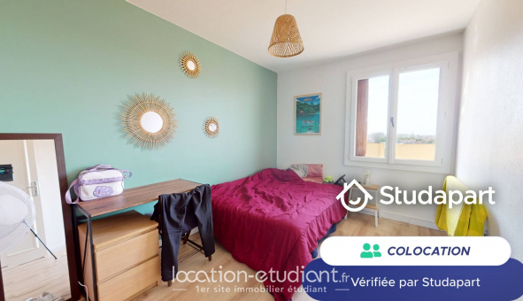 Colocation tudiante Studio à Toulouse (31500)