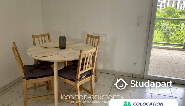 Colocation tudiante Studio à Toulouse (31500)