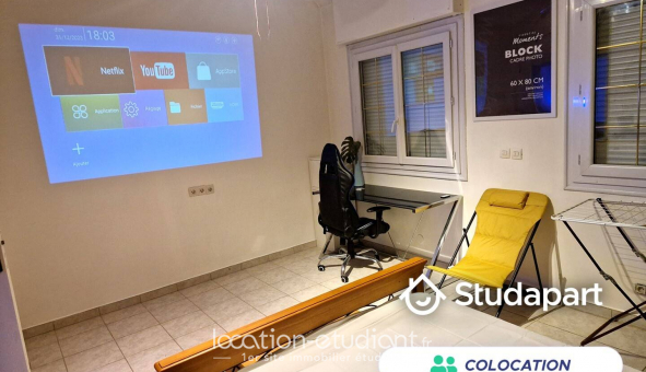 Colocation tudiante Studio à Toulouse (31500)