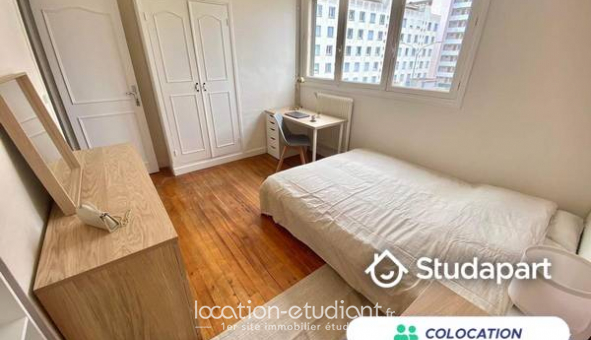 Colocation tudiante Studio à Toulouse (31500)