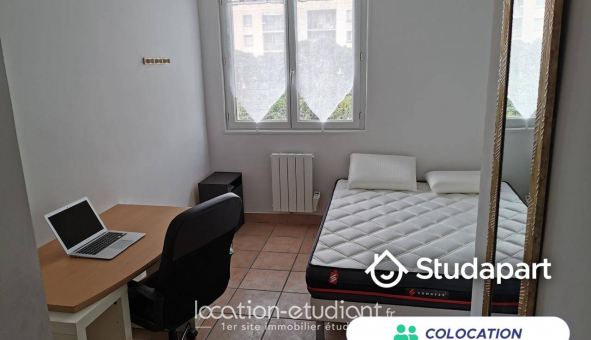 Colocation tudiante Studio à Toulouse (31500)