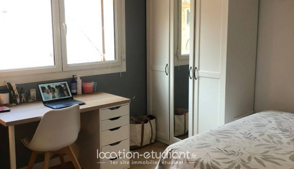 Colocation tudiante Studio à Toulouse (31500)