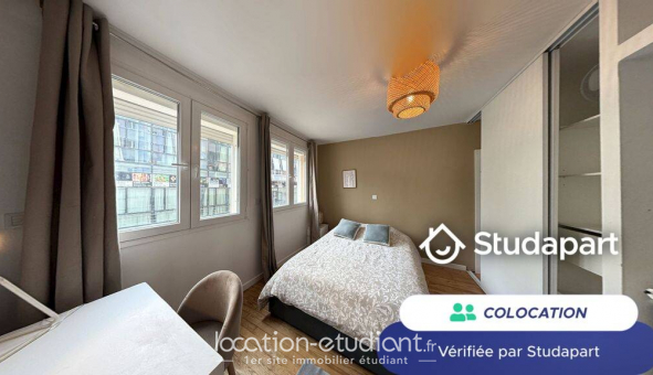 Colocation tudiante Studio à Toulouse (31500)