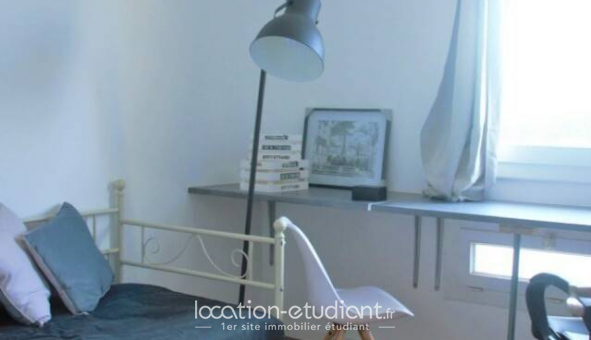 Colocation tudiante Studio à Toulouse (31500)