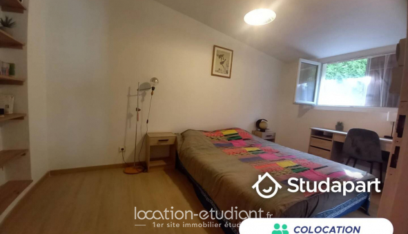 Colocation tudiante Studio à Toulouse (31500)