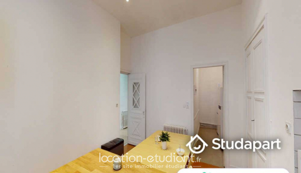 Colocation tudiante Studio à Toulouse (31500)