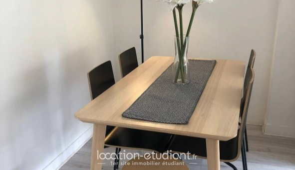 Colocation tudiante Studio à Toulouse (31500)