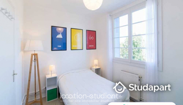 Colocation tudiante Studio à Toulouse (31500)