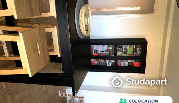 Colocation �tudiante Chambre dans une colocation de 11m2