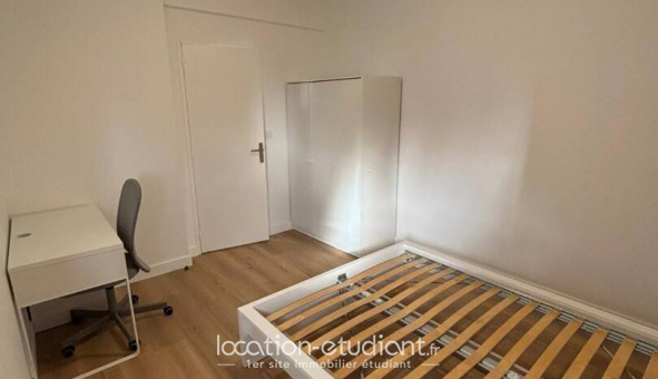 Colocation �tudiante Studio &agrave; Toulouse (31500)