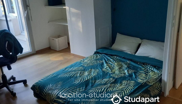 Colocation �tudiante Studio &agrave; Toulouse (31500)