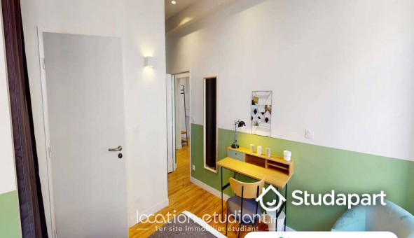 Colocation �tudiante Studio &agrave; Toulouse (31500)