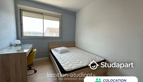 Colocation �tudiante Studio &agrave; Toulouse (31500)