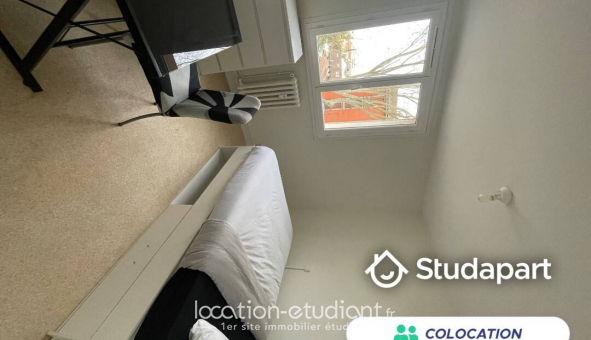 Colocation �tudiante Studio &agrave; Toulouse (31500)