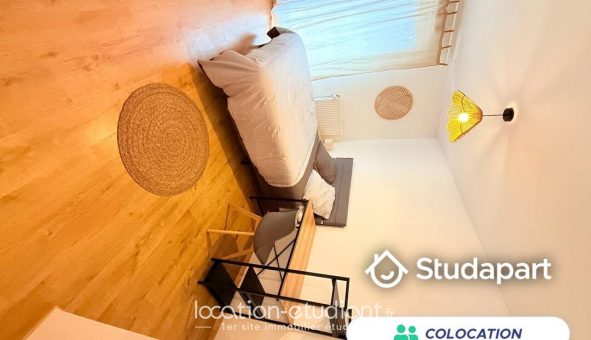 Colocation �tudiante Studio &agrave; Toulouse (31500)