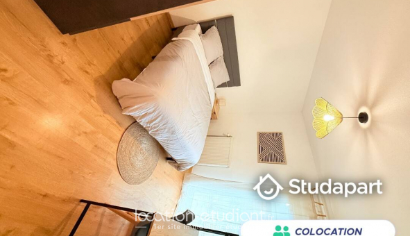 Colocation �tudiante Studio &agrave; Toulouse (31500)