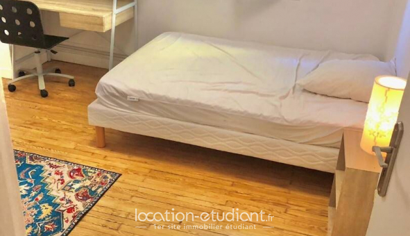 Colocation �tudiante Studio &agrave; Toulouse (31500)