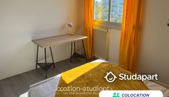 Colocation �tudiante Studio &agrave; Toulouse (31500)