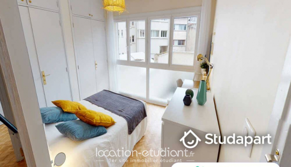 Colocation �tudiante Studio &agrave; Toulouse (31500)