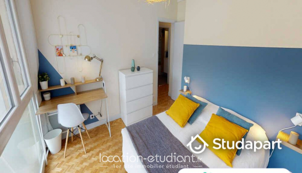 Colocation �tudiante Studio &agrave; Toulouse (31500)