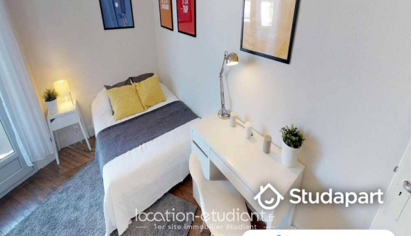 Colocation �tudiante Chambre dans une colocation de 14m2