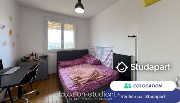 Colocation �tudiante Studio &agrave; Toulouse (31500)