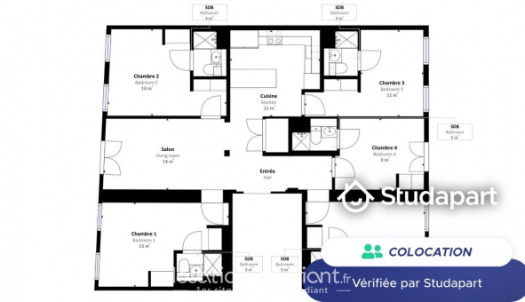 Colocation étudiante Studio à Toulouse (31500)
