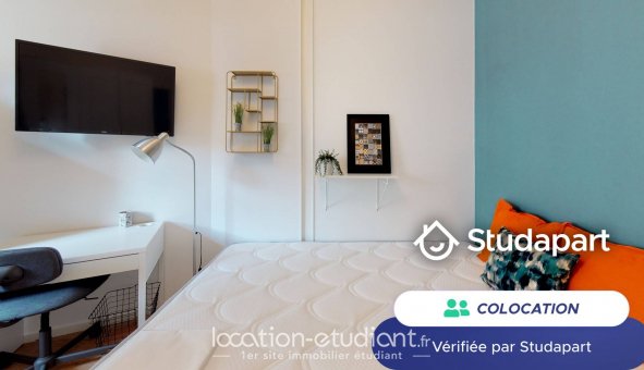 Colocation �tudiante T1 &agrave; Toulouse (31500)