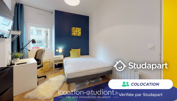 Colocation �tudiante T1 &agrave; Toulouse (31500)