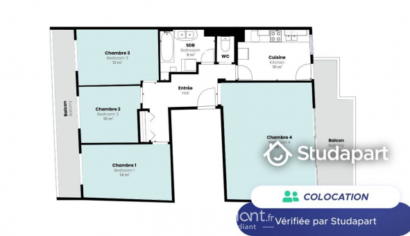 Colocation étudiante Duplex à Toulouse (31500)