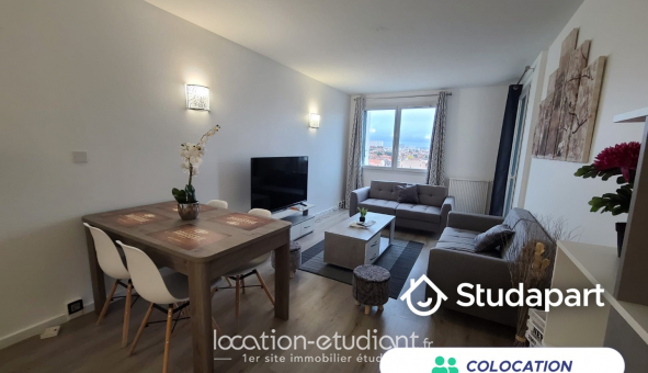 Colocation étudiante T5 à Toulouse (31500)