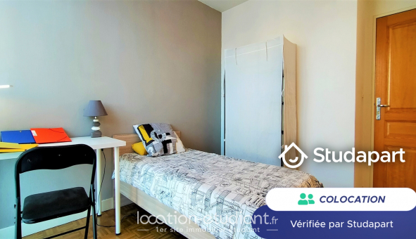 Colocation �tudiante T4 &agrave; Toulouse (31500)