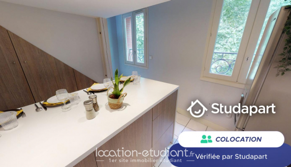 Colocation tudiante T1 à Toulouse (31500)