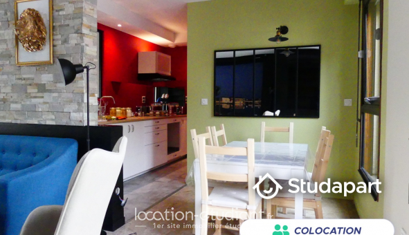 Colocation étudiante Studio à Toulouse (31500)