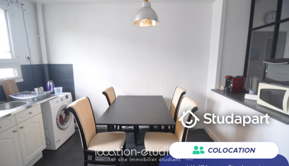 Colocation tudiante Studio à Tours (37000)