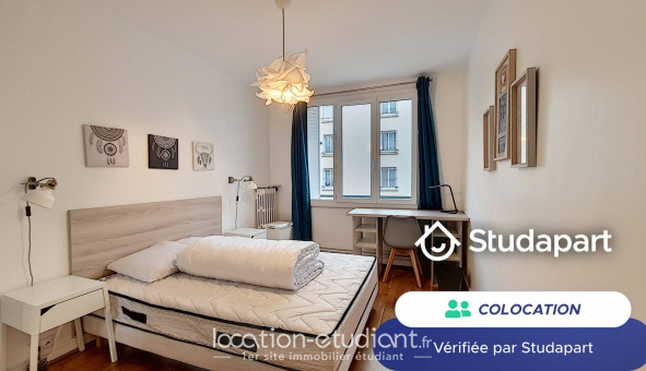 Colocation étudiante Studio à Tours (37000)