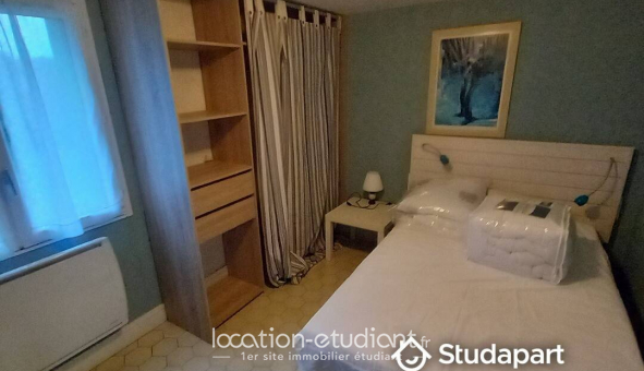 Colocation tudiante Studio à Tours (37000)