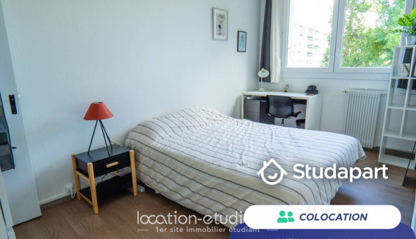 Colocation tudiante Studio à Tours (37000)