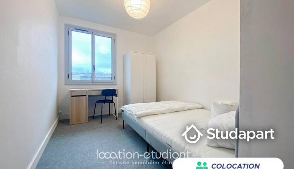 Colocation tudiante Studio à Tours (37000)