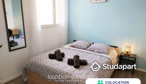 Colocation �tudiante Duplex &agrave; Tours (37000)