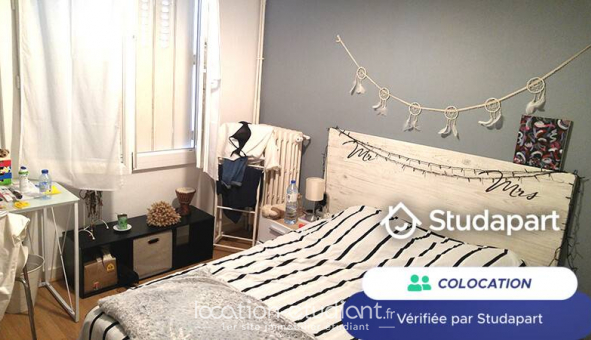 Colocation �tudiante T4 &agrave; Tours (37000)