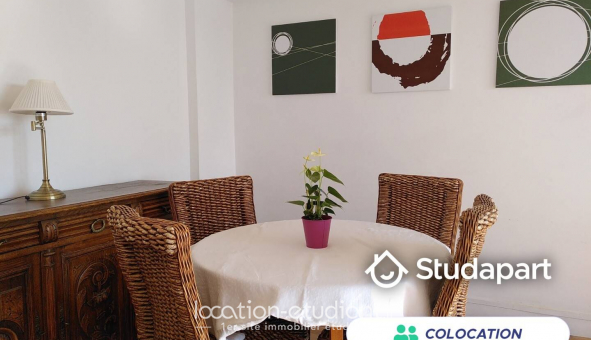 Colocation tudiante Studio à Troyes (10000)