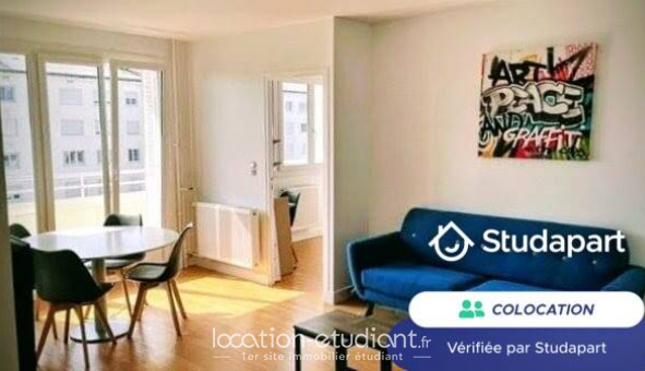 Colocation �tudiante Chambre dans une colocation de 12m2