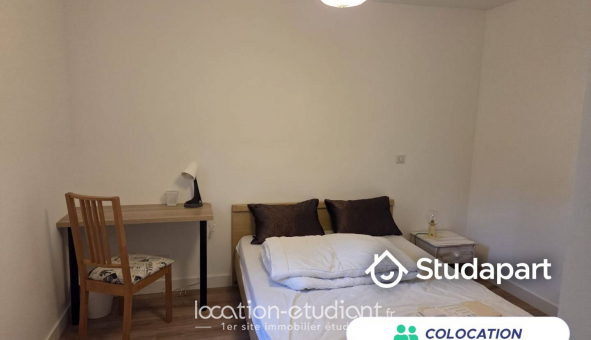 Colocation tudiante Studio à Ustaritz (64480)