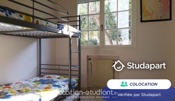 Colocation �tudiante T4 &agrave; Vallauris (06220)