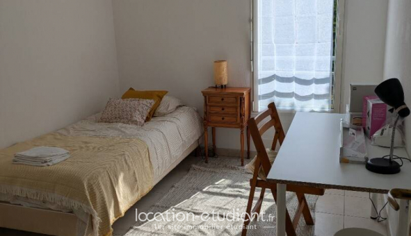 Colocation tudiante Chambre dans une colocation de 11m2