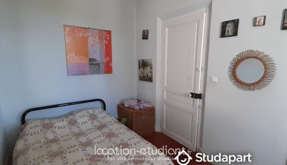 Colocation tudiante Studio à Vallauris (06220)
