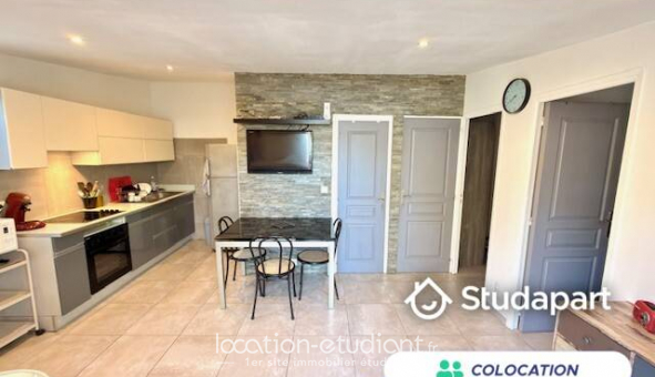 Colocation �tudiante T3 &agrave; Vallauris (06220)