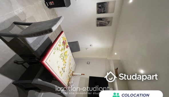 Colocation tudiante Studio à Vauhallan (91430)