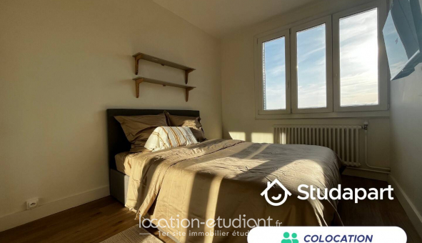 Colocation tudiante Studio à Vnissieux (69200)